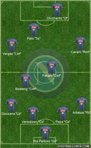 Napoli Formation 2015