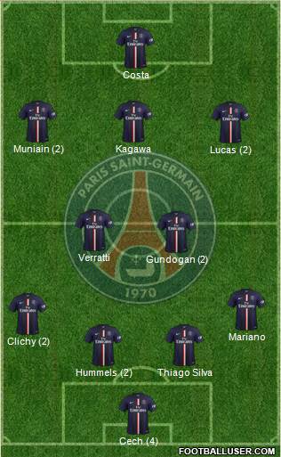 Paris Saint-Germain Formation 2015