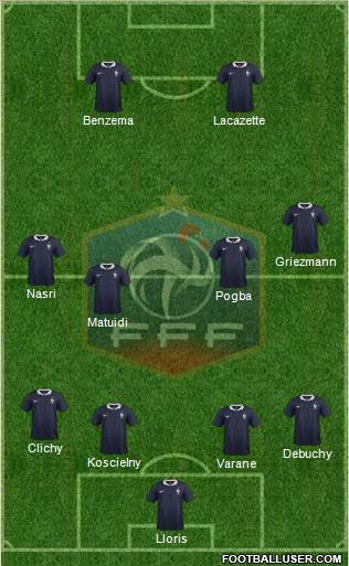 France Formation 2015