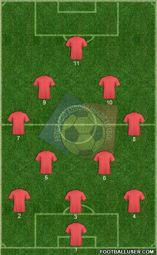 Andorra Formation 2015