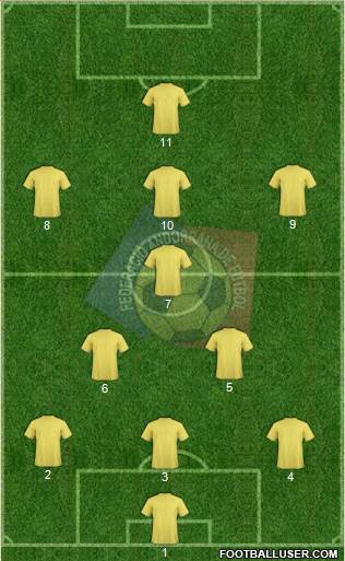 Andorra Formation 2015
