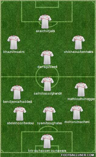 Tunisia Formation 2015