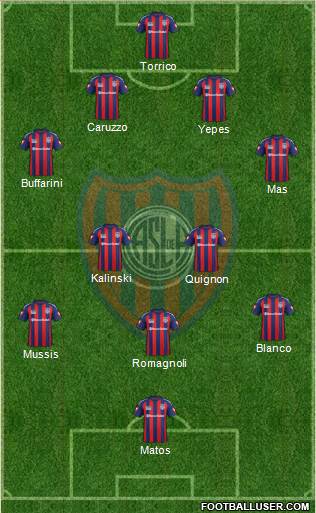 San Lorenzo de Almagro Formation 2015