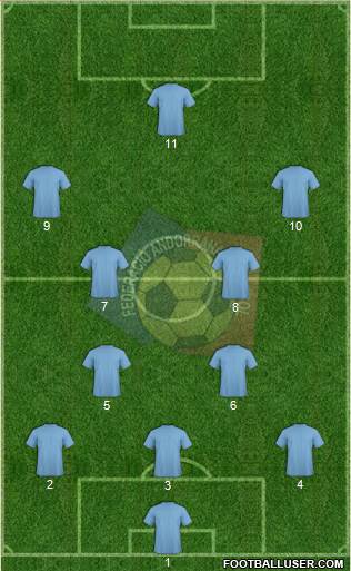 Andorra Formation 2015