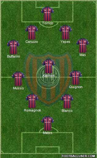 San Lorenzo de Almagro Formation 2015