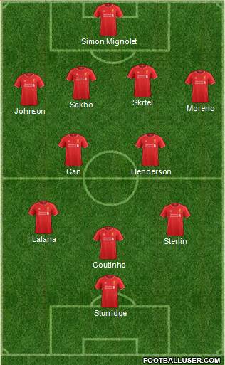 Liverpool Formation 2015