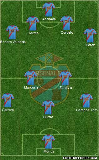 Arsenal de Sarandí Formation 2015