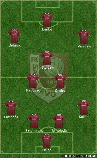 FK Sarajevo Formation 2015
