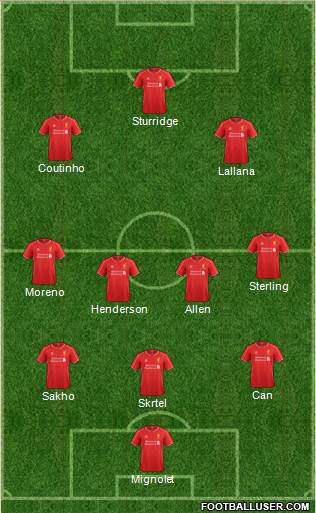 Liverpool Formation 2015