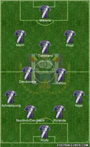 RSC Anderlecht Formation 2015