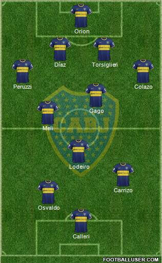 Boca Juniors Formation 2015