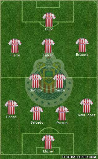 Club Guadalajara Formation 2015