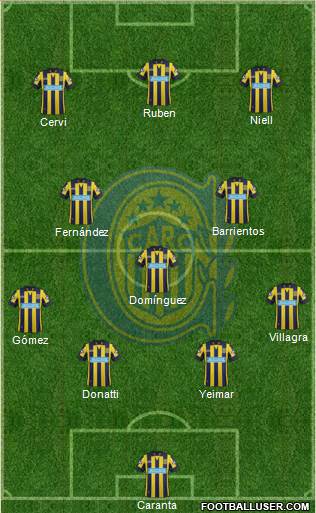 Rosario Central Formation 2015