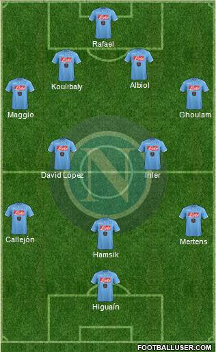 Napoli Formation 2015