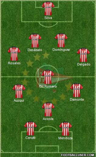 Estudiantes de La Plata Formation 2015