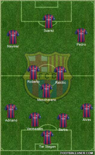 F.C. Barcelona Formation 2015