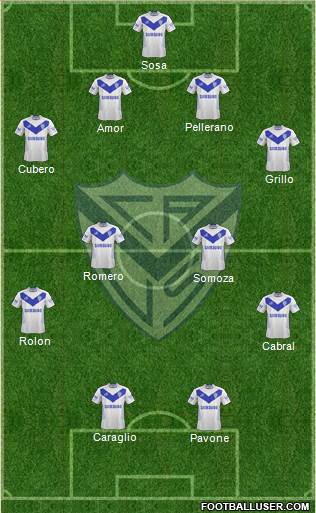Vélez Sarsfield Formation 2015