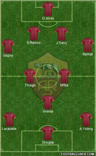 AS Roma Formation 2015