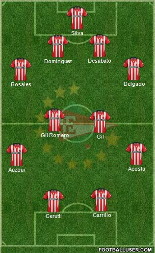 Estudiantes de La Plata Formation 2015