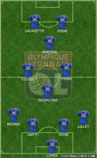 Olympique Lyonnais Formation 2015