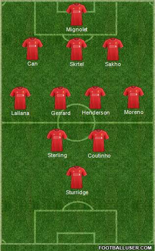 Liverpool Formation 2015