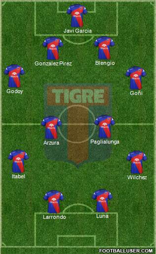 Tigre Formation 2015