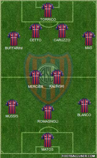 San Lorenzo de Almagro Formation 2015