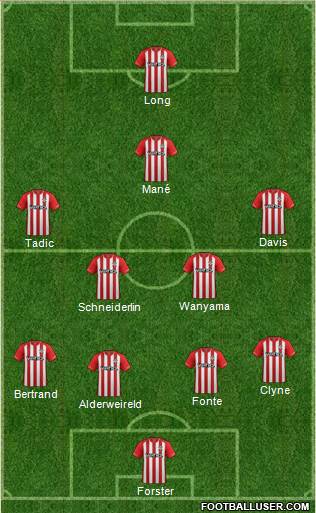 Southampton Formation 2015