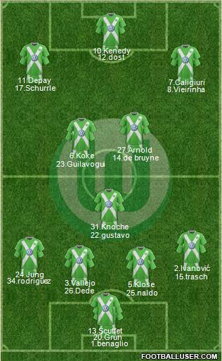 VfL Wolfsburg Formation 2015
