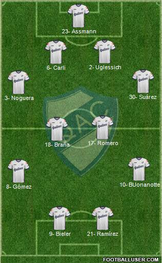 Quilmes Formation 2015