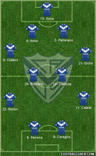 Vélez Sarsfield Formation 2015