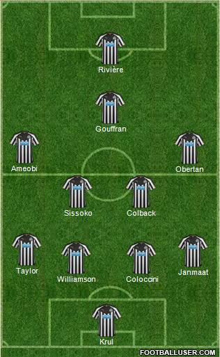 Newcastle United Formation 2015