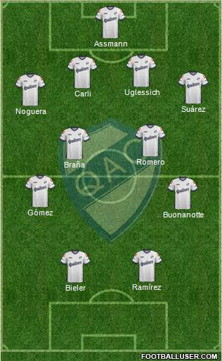 Quilmes Formation 2015