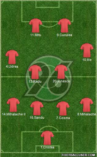 Hannover 96 Formation 2015