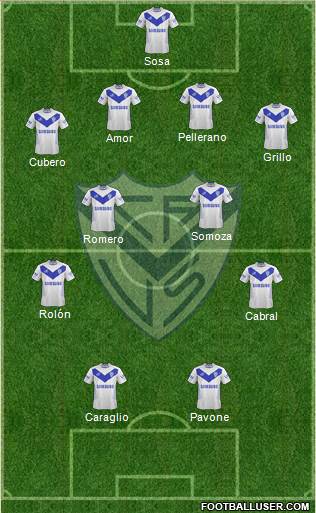 Vélez Sarsfield Formation 2015