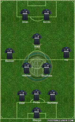 F.C. Internazionale Formation 2015