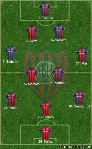 San Lorenzo de Almagro Formation 2015