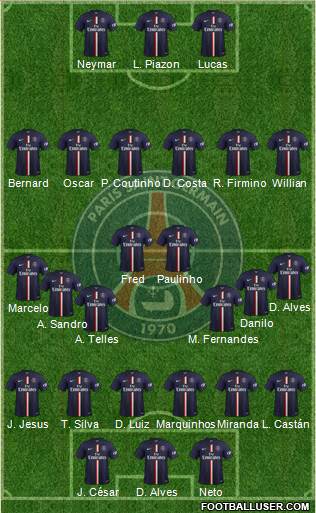 Paris Saint-Germain Formation 2015
