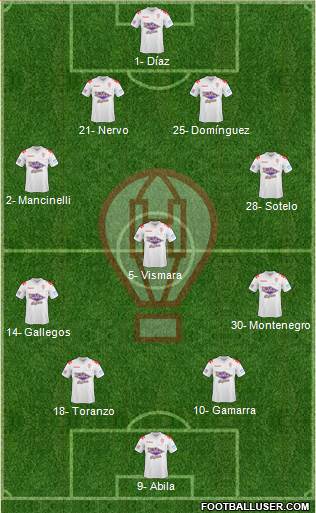 Huracán Formation 2015