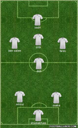 England Formation 2015