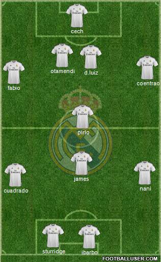 Real Madrid C.F. Formation 2015