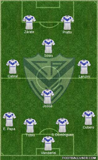 Vélez Sarsfield Formation 2015