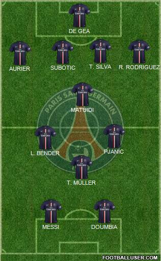 Paris Saint-Germain Formation 2015