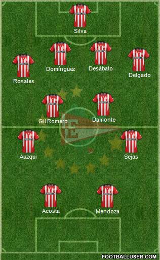 Estudiantes de La Plata Formation 2015