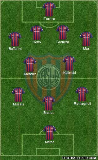 San Lorenzo de Almagro Formation 2015