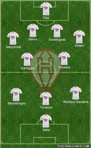 Huracán Formation 2015
