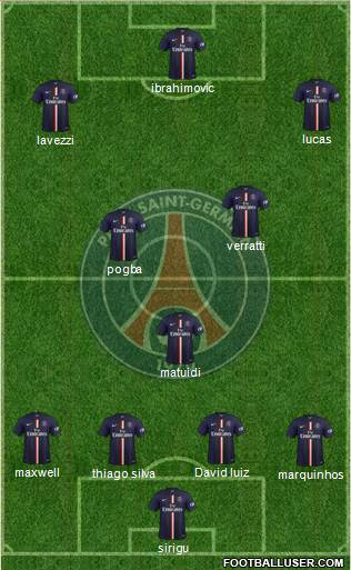 Paris Saint-Germain Formation 2015