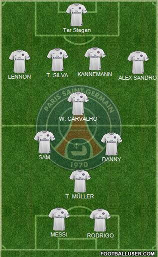 Paris Saint-Germain Formation 2015