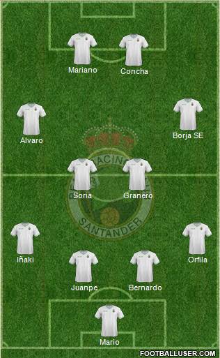 R. Racing Club S.A.D. Formation 2015