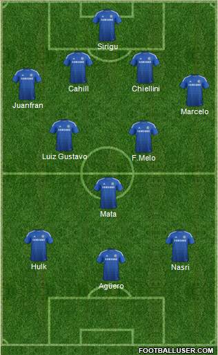 Chelsea Formation 2015